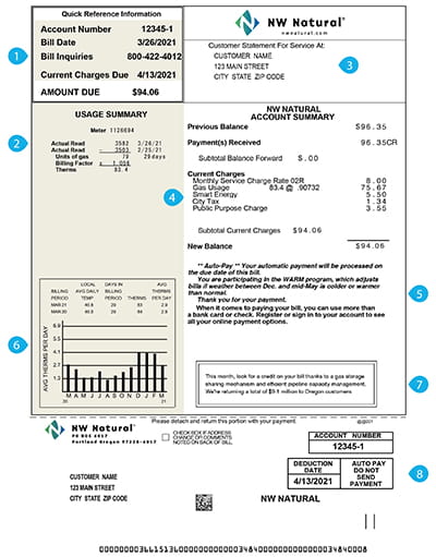 Natural gas bill